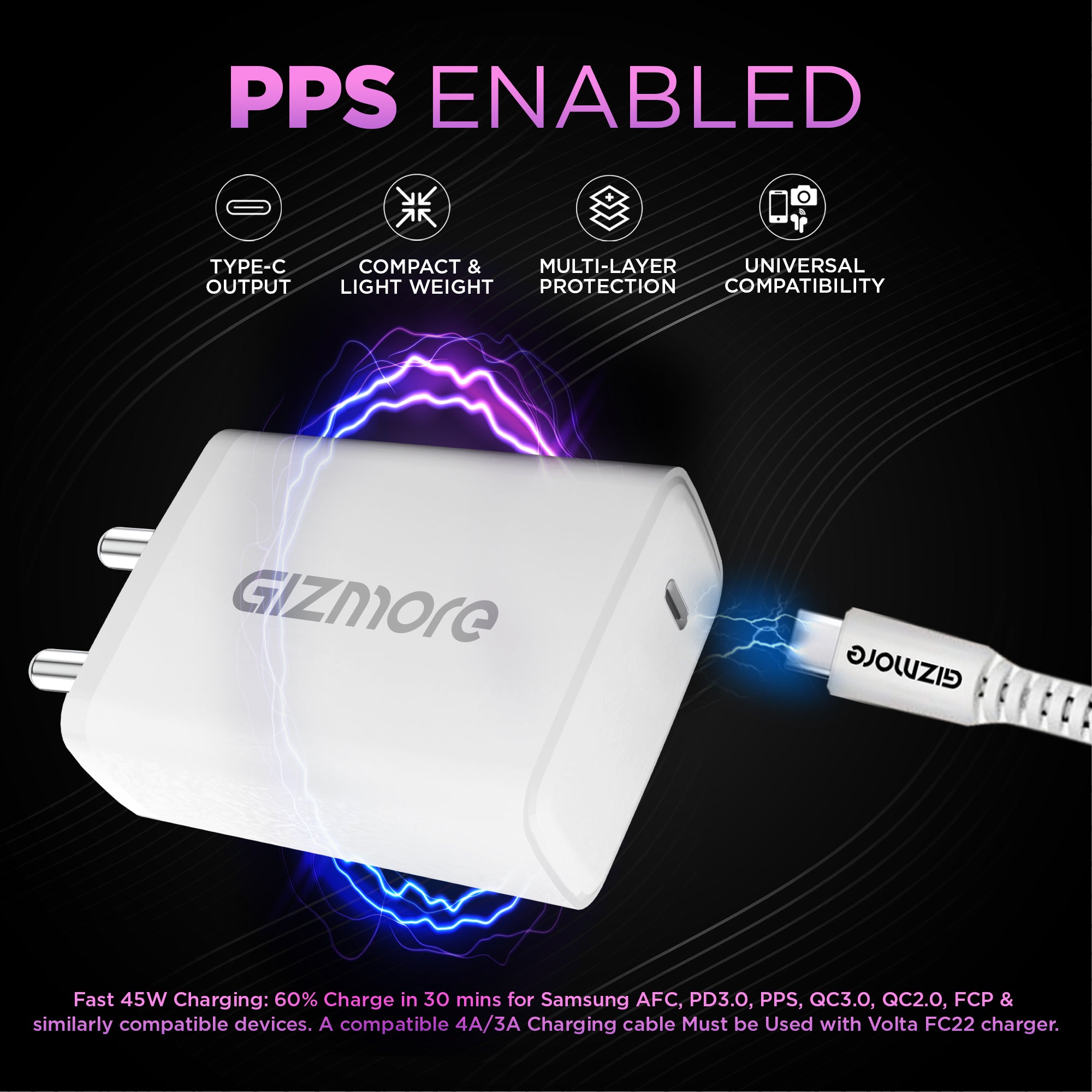 GIZMORE PA645 TYPE-C PD/PPS 3.0 45 Watt Power Adaptor Compatible With All Apple PD Devices, All Samsung ,Nothing, Mi/Xiaomi (ultra-fast ,Turbo Charging)