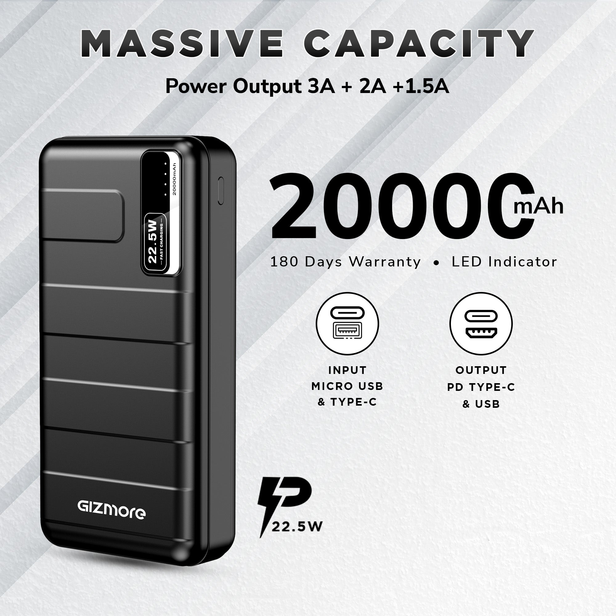 GIZMORE PD20KP2 20000mAh PD 22.5W Fast Charging Power Bank