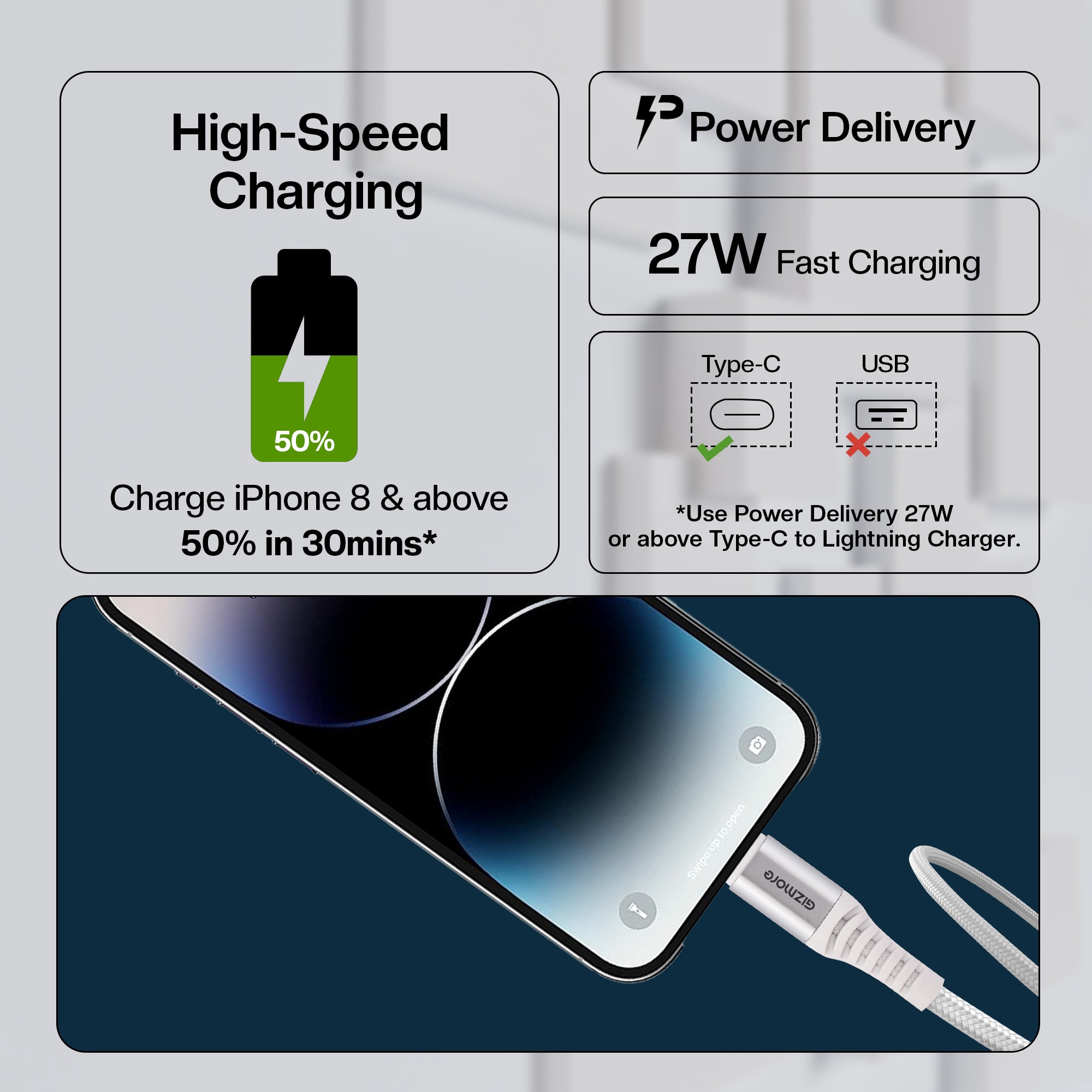 Gizmore WCL157 27W TYPE-C TO LIGHTNING Fast Charging Cable - Premium Nylon Braided, 10000+ Bend Test, 480 Mbps Data Transfer Speed Compatible with All Lightning Enabled Devices.