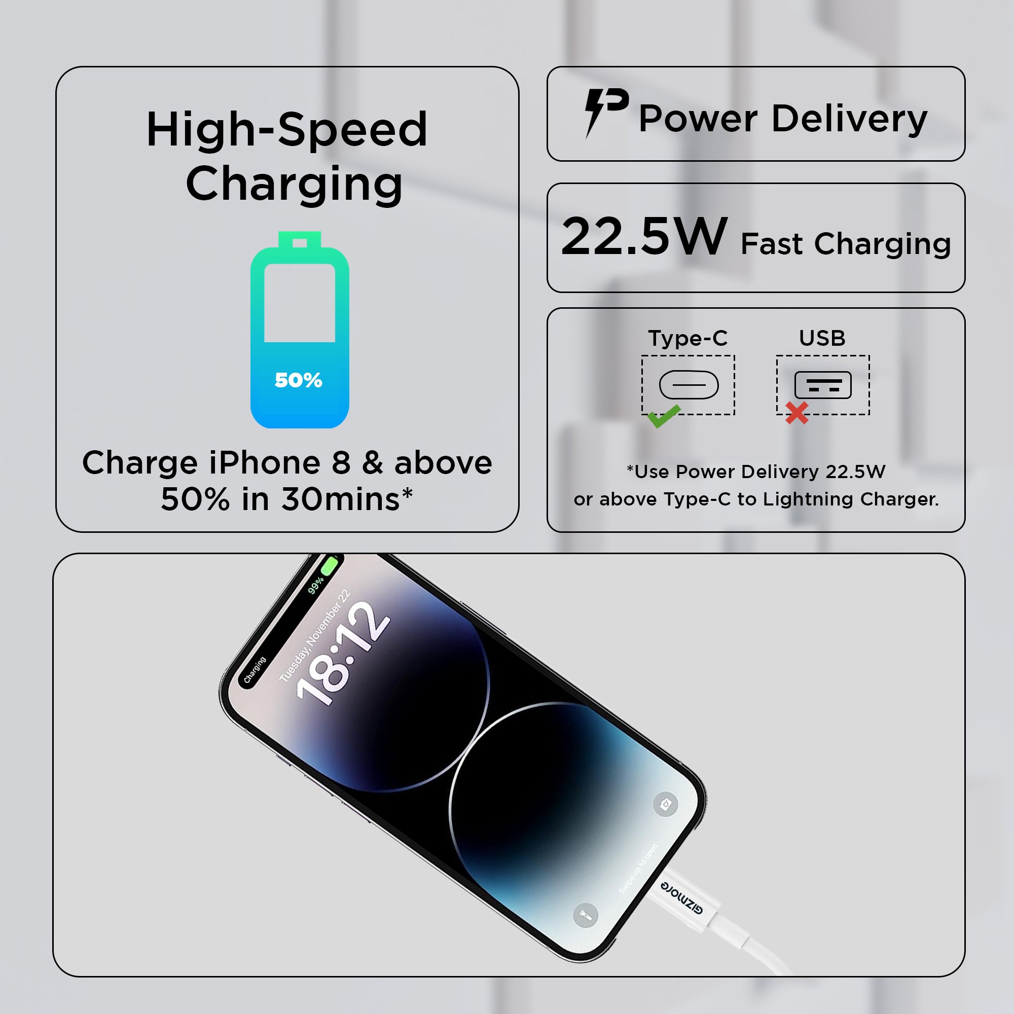 GIZMORE WCL156 Type-C to Lightning 2.A Fast Charging Cable, 22.5W Fast Charging, 480Mbps Data Transfer Speed, Compatible with iPhone 8 & above