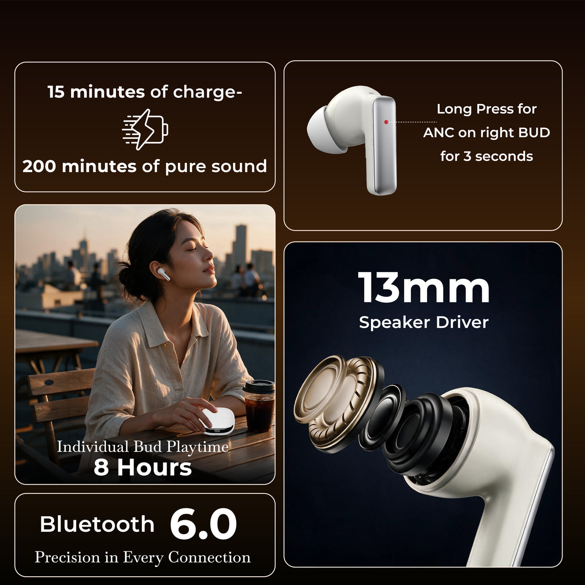 GIZMORE Gizbud 872 ANC Wireless Earbuds, Up to 45dB Noise Cancellation, 45ms Low Latency Gaming, Quad Mic with ENC, Up to 70 Hours Playtime, 13mm Driver, Digital LED Display