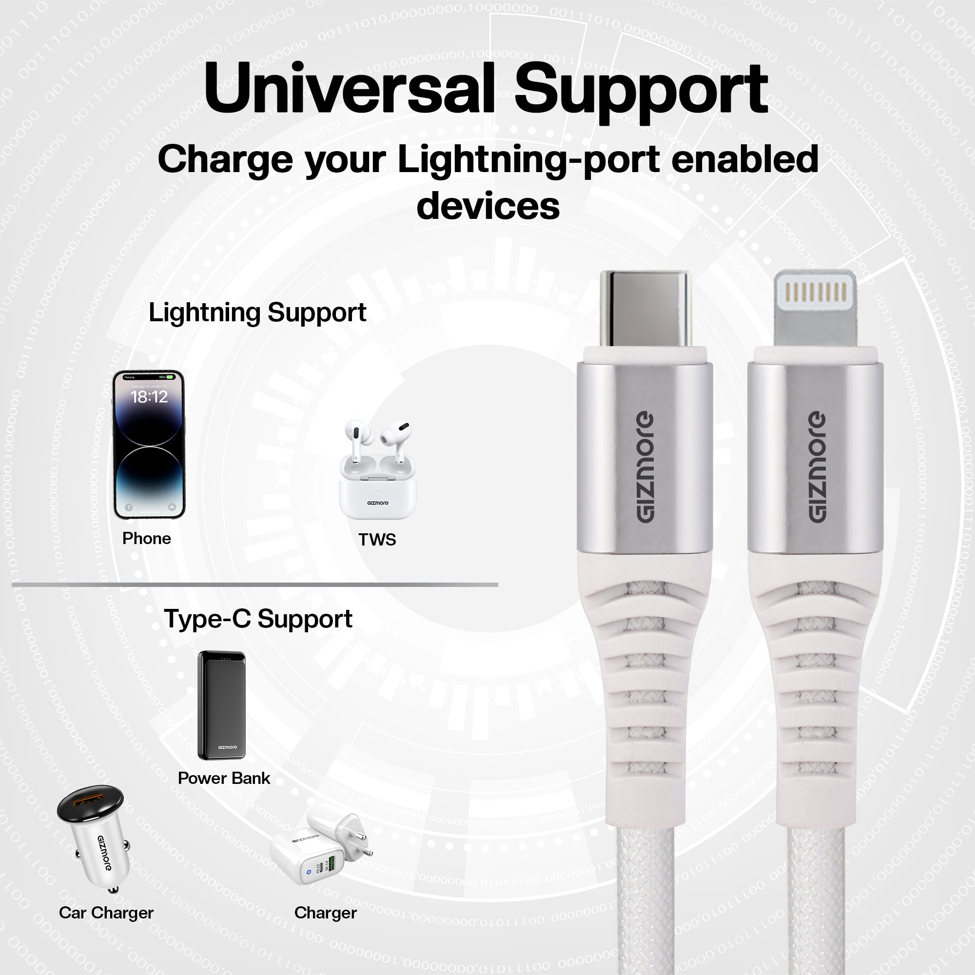 Gizmore WCL157 27W TYPE-C TO LIGHTNING Fast Charging Cable - Premium Nylon Braided, 10000+ Bend Test, 480 Mbps Data Transfer Speed Compatible with All Lightning Enabled Devices.