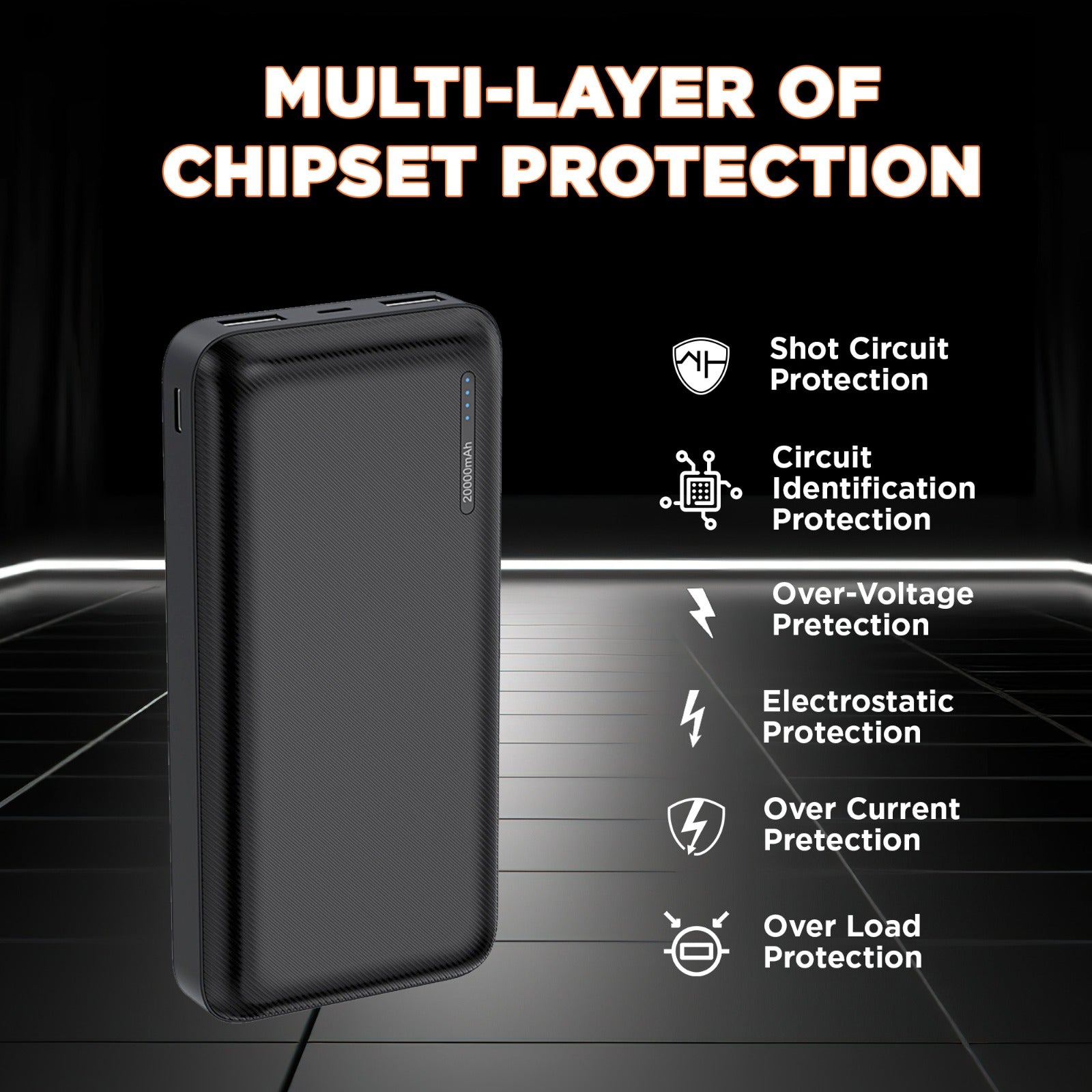 GIZMORE PB20KP5 20000mAh 2.4A Fast Charging Power Bank