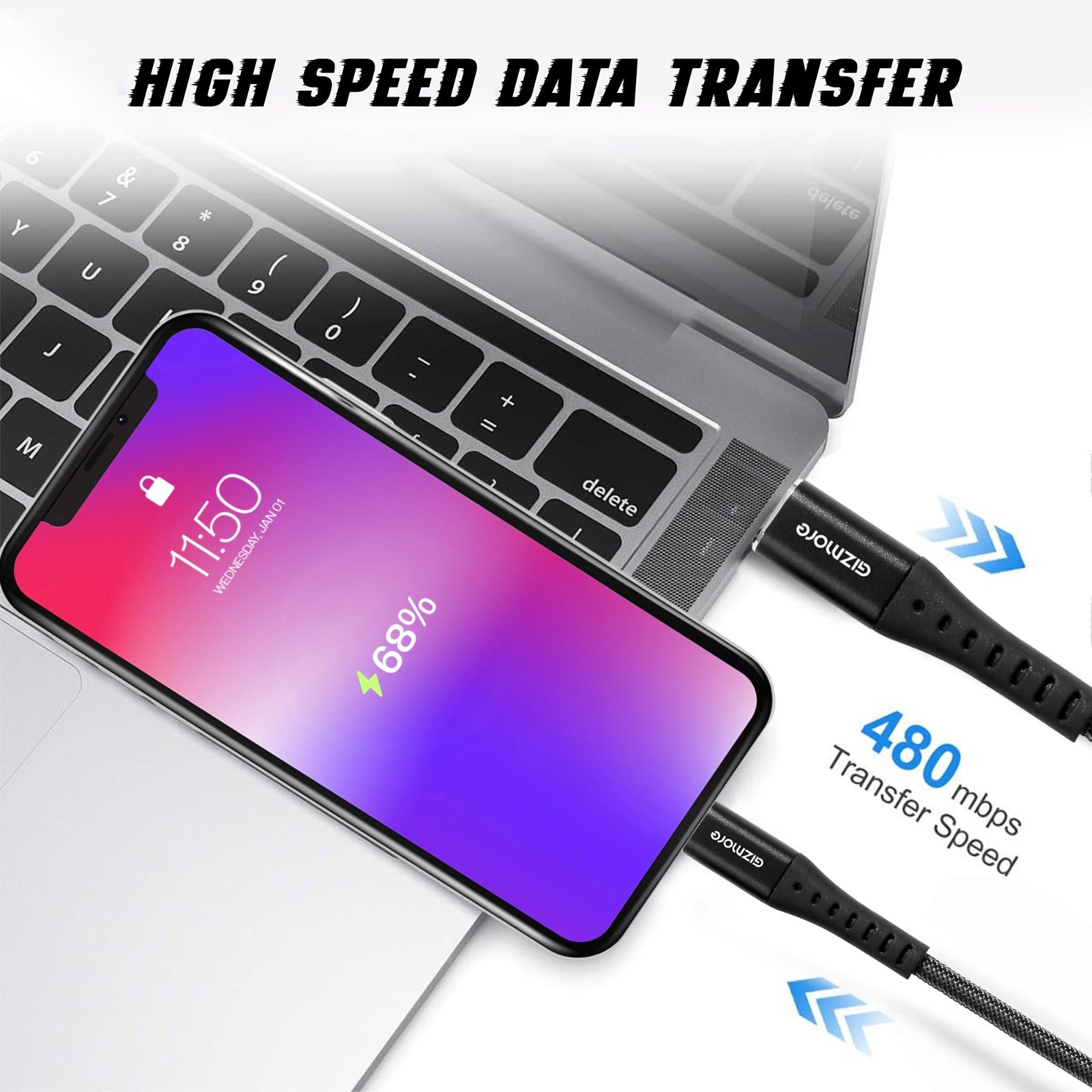 GIZMORE WCC80 80W (1.5M), Type-C to C Superfast Charging Cable, With Fishnet Braided wire, Compatible with Samsung, Apple, OnePlus, Oppo, Other Type-C Devices, & Laptop Charging support ,480Mbps Data Transfer Speed.