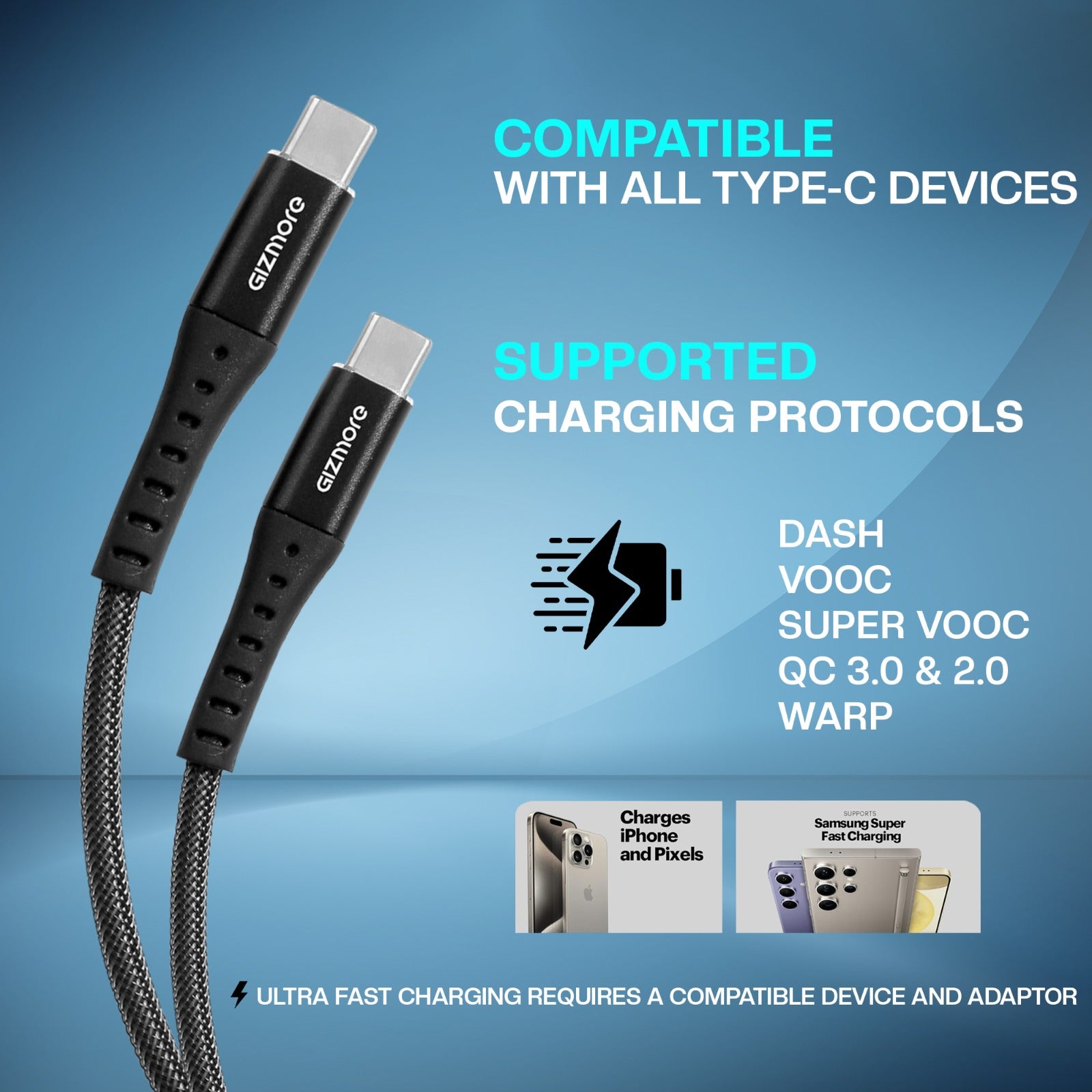GIZMORE WCC80 80W (1.5M), Type-C to C Superfast Charging Cable, With Fishnet Braided wire, Compatible with Samsung, Apple, OnePlus, Oppo, Other Type-C Devices, & Laptop Charging support ,480Mbps Data Transfer Speed.