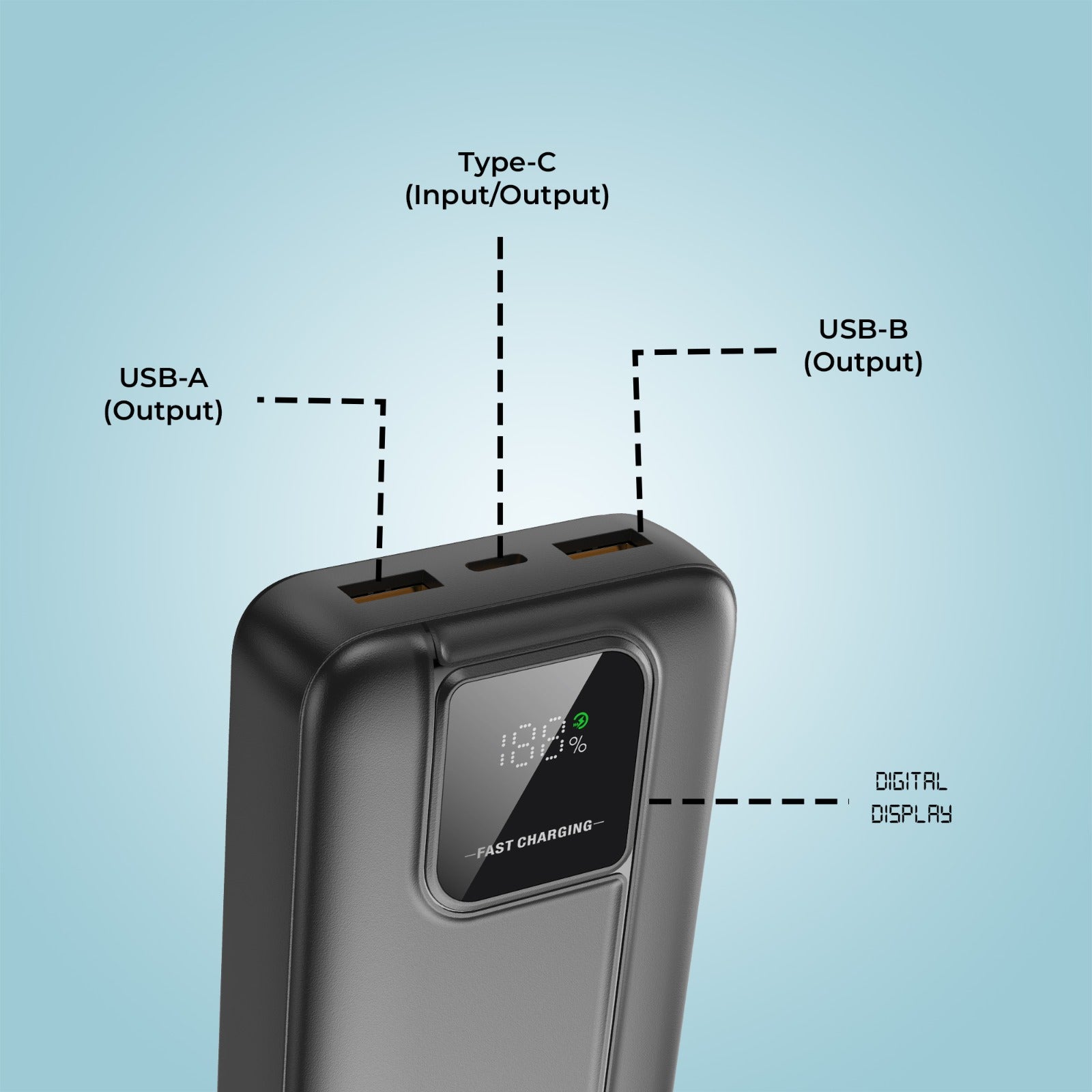 GIZ PD20K25 35W PD Power Bank 20000mAh with Type-C Input & Output, Dual USB Fast Charging, Supports Laptop Charging, Compact Portable design