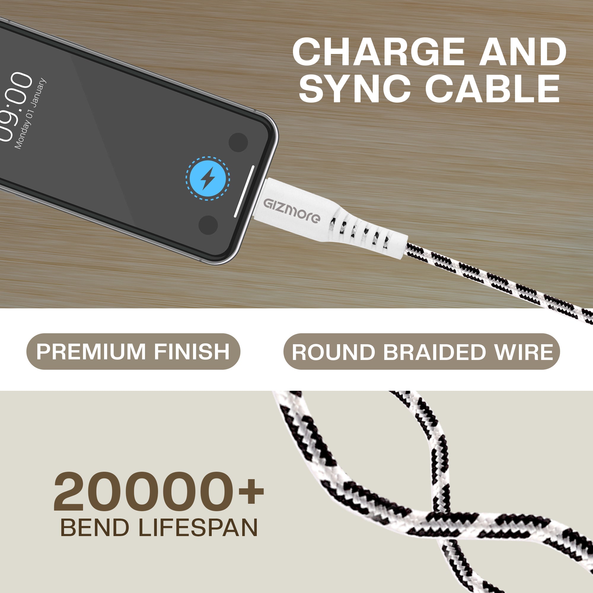 GIZMORE WCC65 Type-C to Type-C Fast Charging Cable – Premium Braided, 65W Output, 20000+ Bend Lifespan, Superior Copper Wire, 480Mbps Data Transfer, Charge & Sync Cable