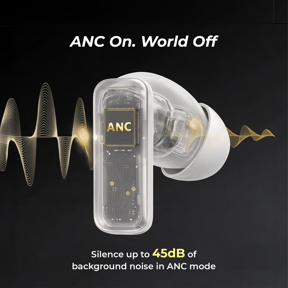 GIZMORE Gizbud 872 ANC Wireless Earbuds, Up to 45dB Noise Cancellation, 45ms Low Latency Gaming, Quad Mic with ENC, Up to 70 Hours Playtime, 13mm Driver, Digital LED Display