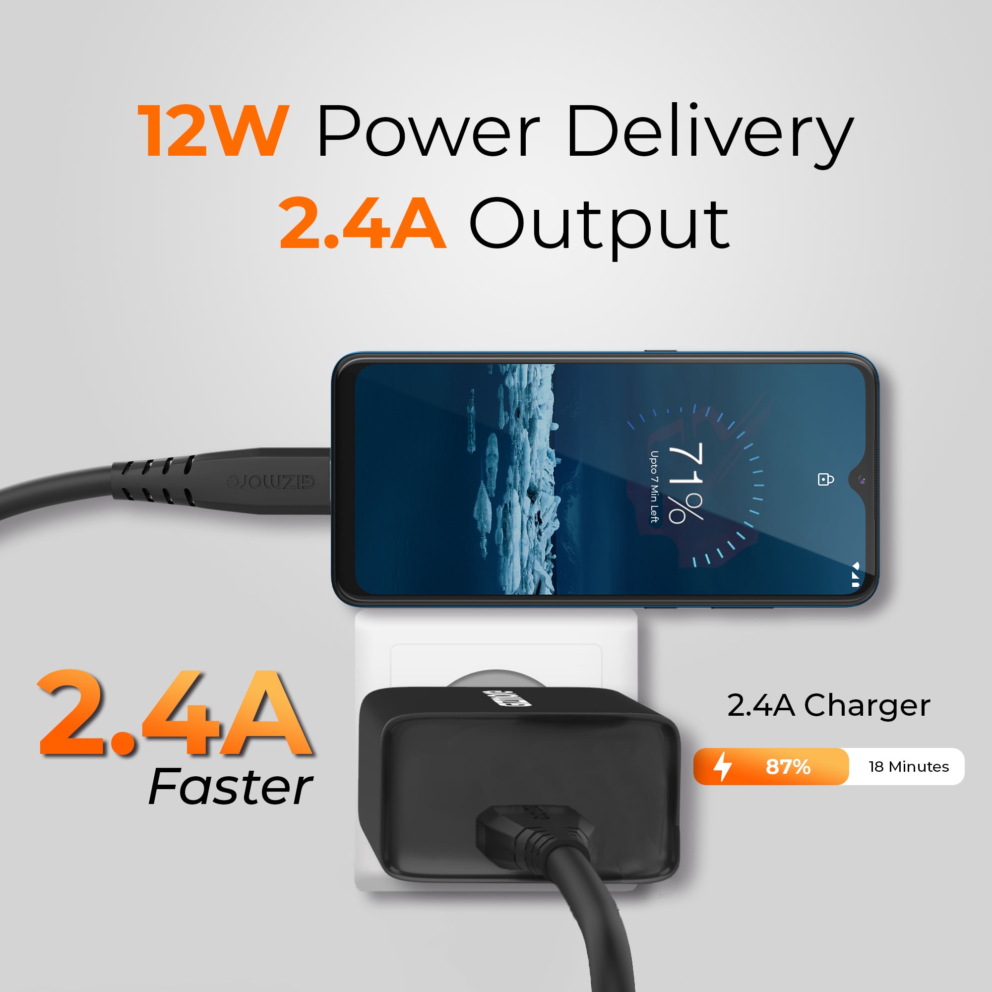 GIZMORE PA602 Pro 2.4A Fast Charging Adapter